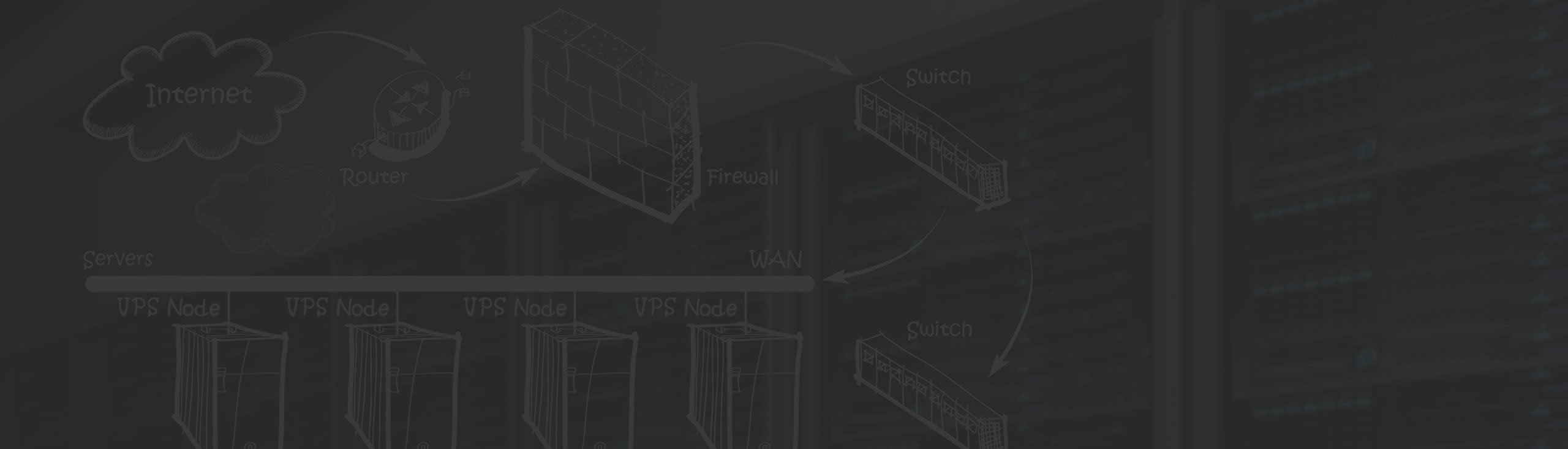 仿牌空间,仿牌vps,仿牌服务器,外贸空间,外贸vps